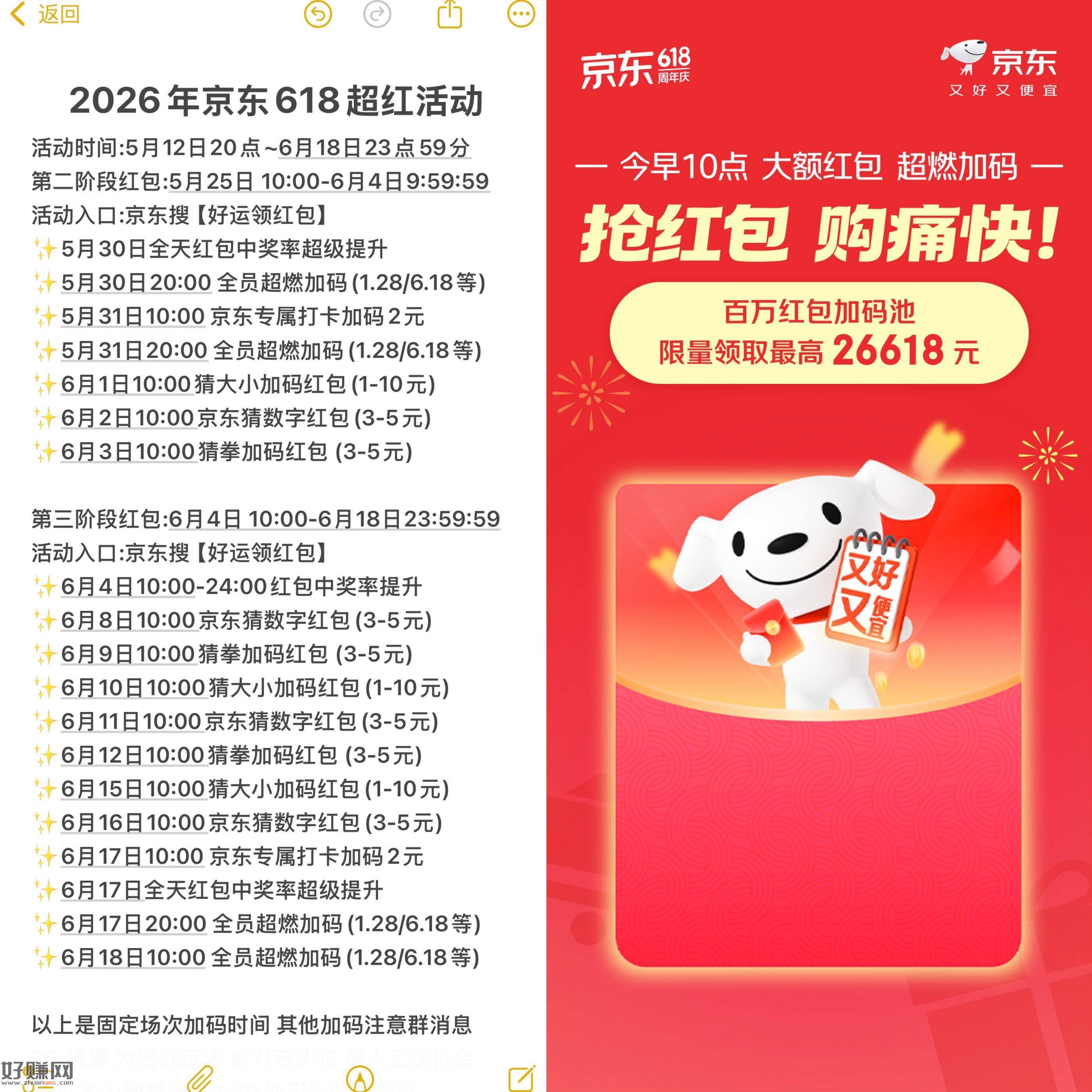 通知🔥京东今日有超燃加码 ，都需提前领取三次虹包才加码