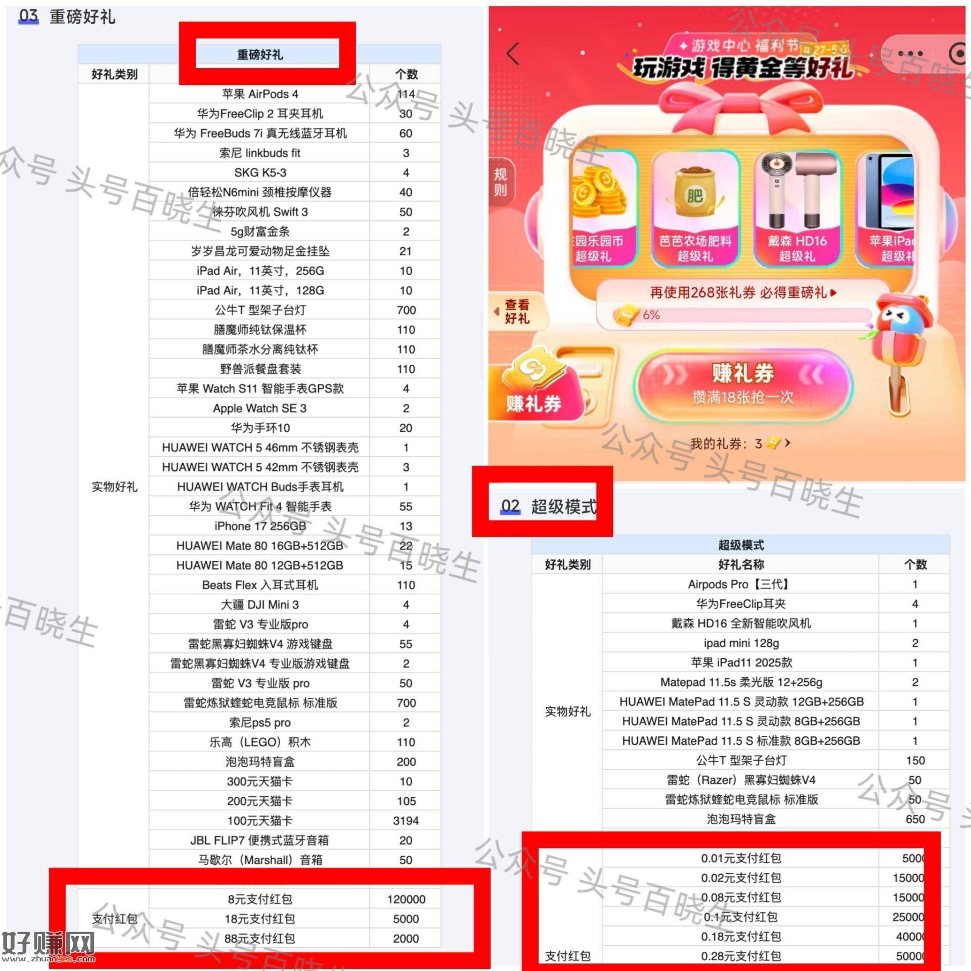 zfb搜【游戏中心】 ，去玩小游xi去🉐礼券 5.6截