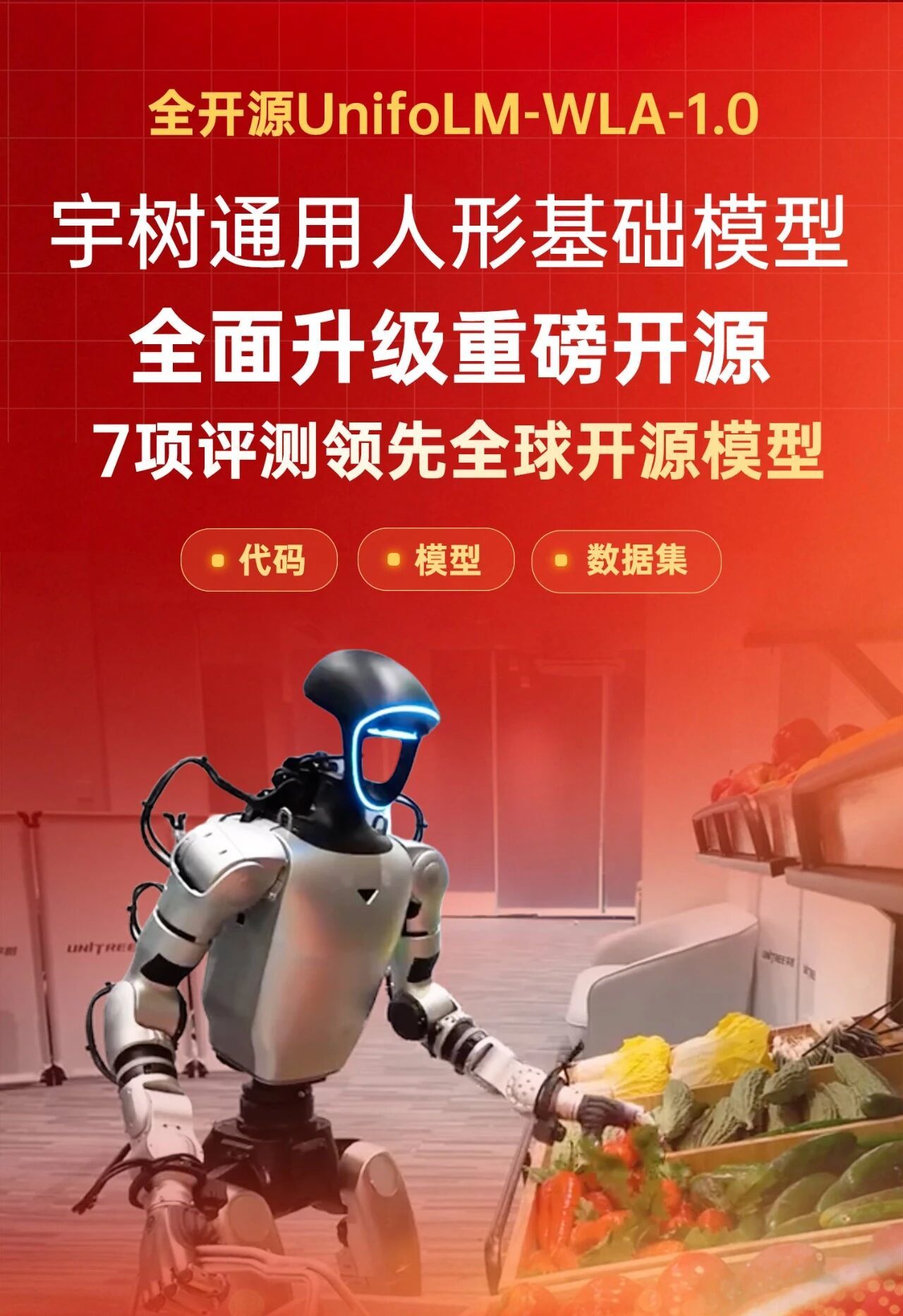 宇树科技开源UnifoLM-WLA-1.0具身基座模型