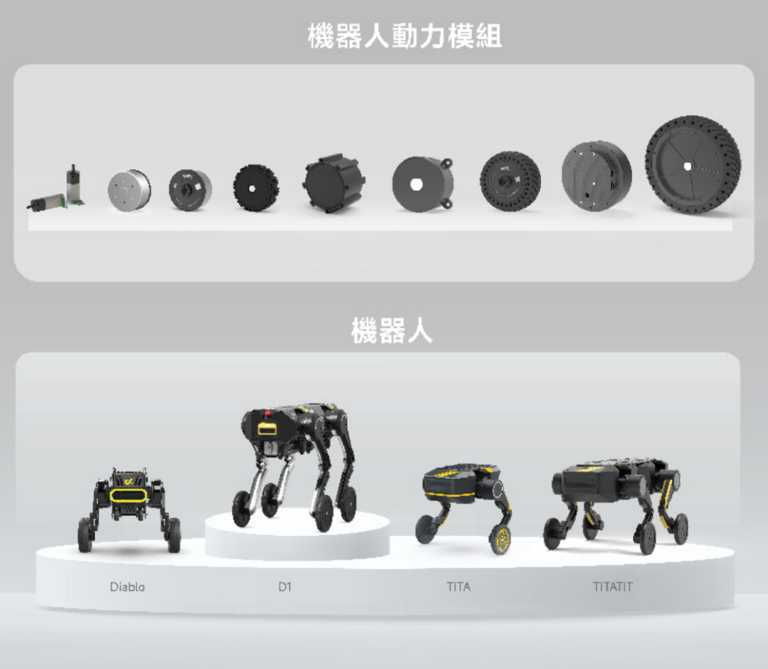 图源：招股书 ▲