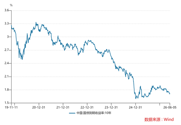 AI狂欢要散场了吗