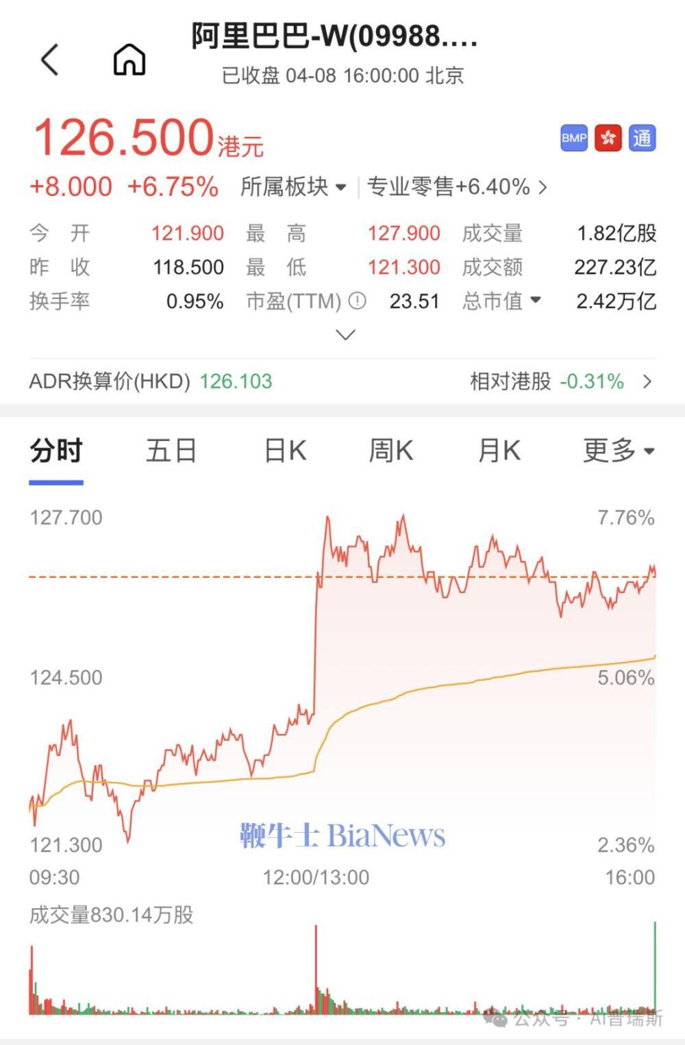 挑战Seedance2.0！阿里HappyHorse-1.0登顶AI视频测评榜首