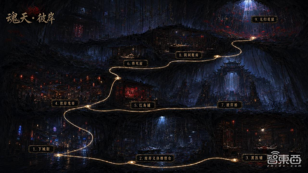 AI真的可以“工业化”产出精品游戏了么？一个AI原生游戏团队的创新实验