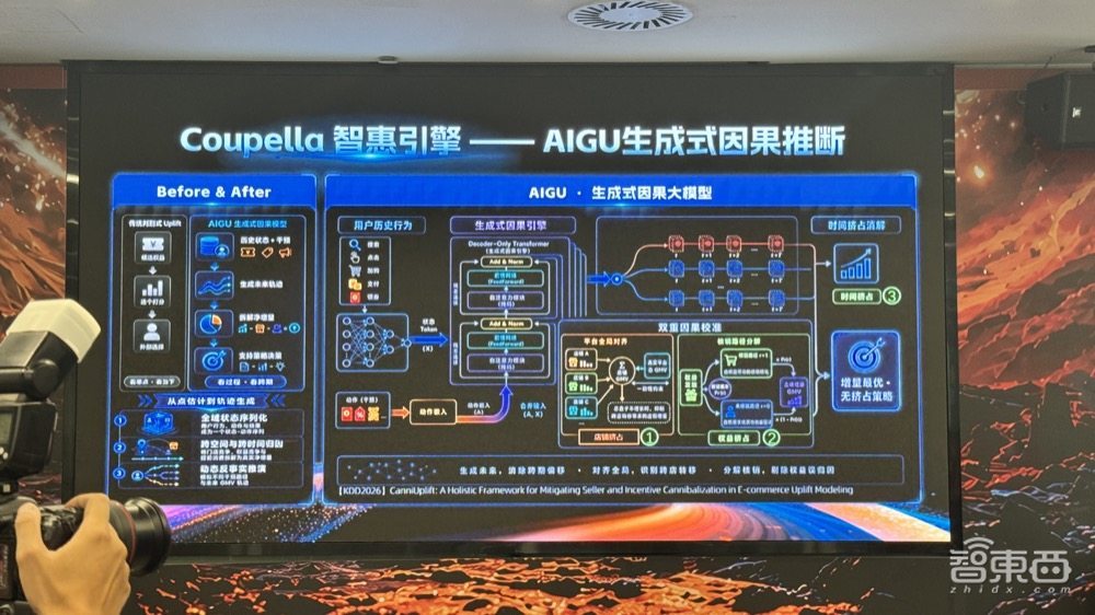 给淘宝打视频电话，AI陪你边逛边买！淘天连发四项购物黑科技