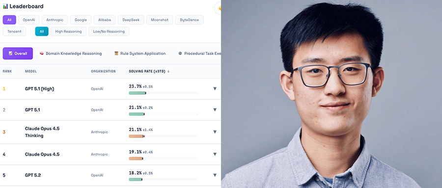 刚刚，腾讯姚顺雨团队首个成果发布！揭示大模型真正瓶颈