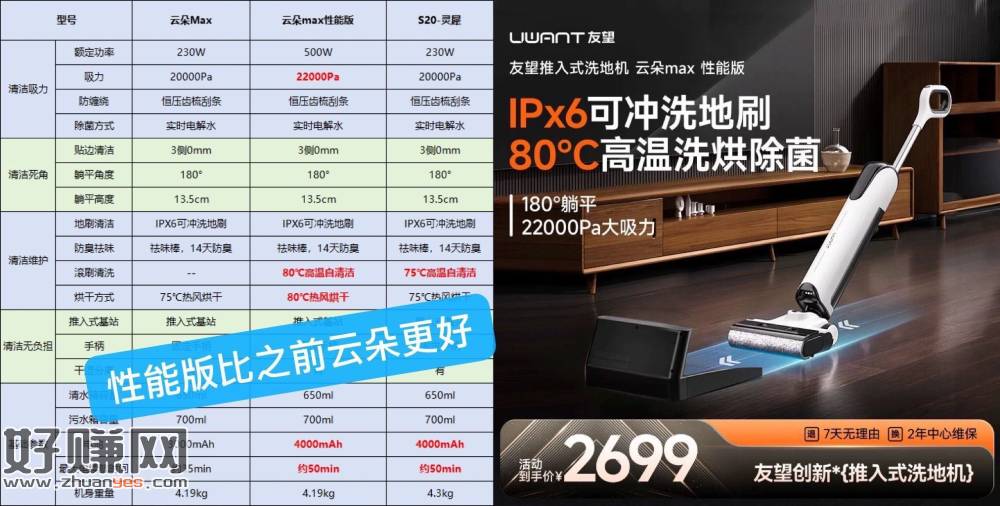 友望max云朵性能版洗地机‼️