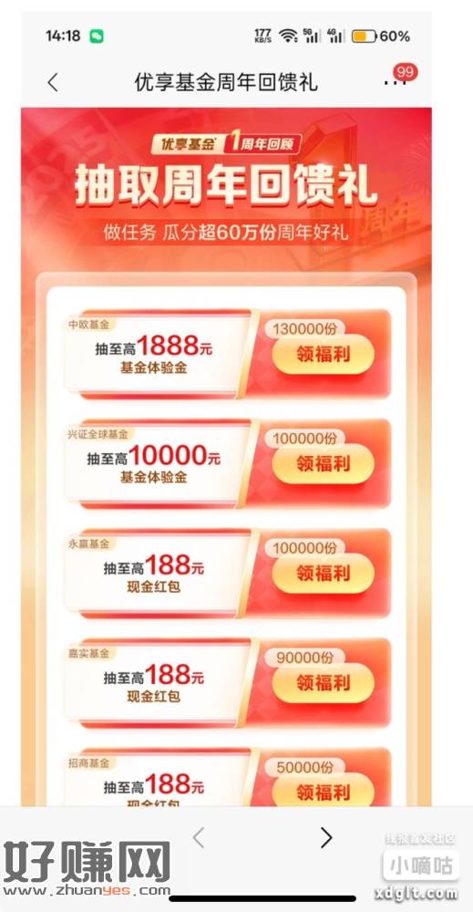 招商6个体验金还有几个现金