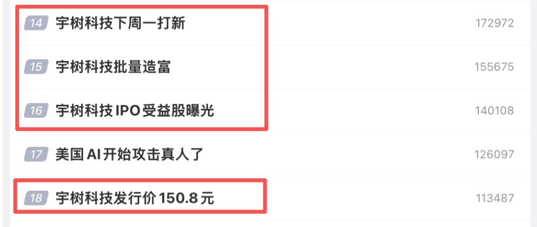 图｜源自微博热搜榜
