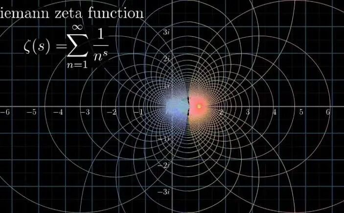 Riemann Hypothesis: A Mathematical Exploration - Analytica Data Science Solutions