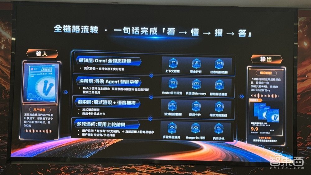 给淘宝打视频电话，AI陪你边逛边买！淘天连发四项购物黑科技