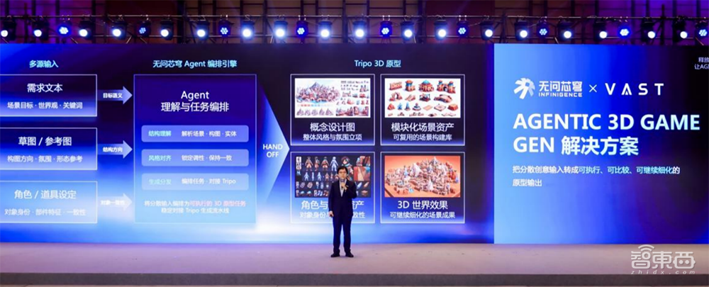 无问芯穹在WAIC发布“前店后厂一中心”Agentic Infra战略，用AI提效Token生产