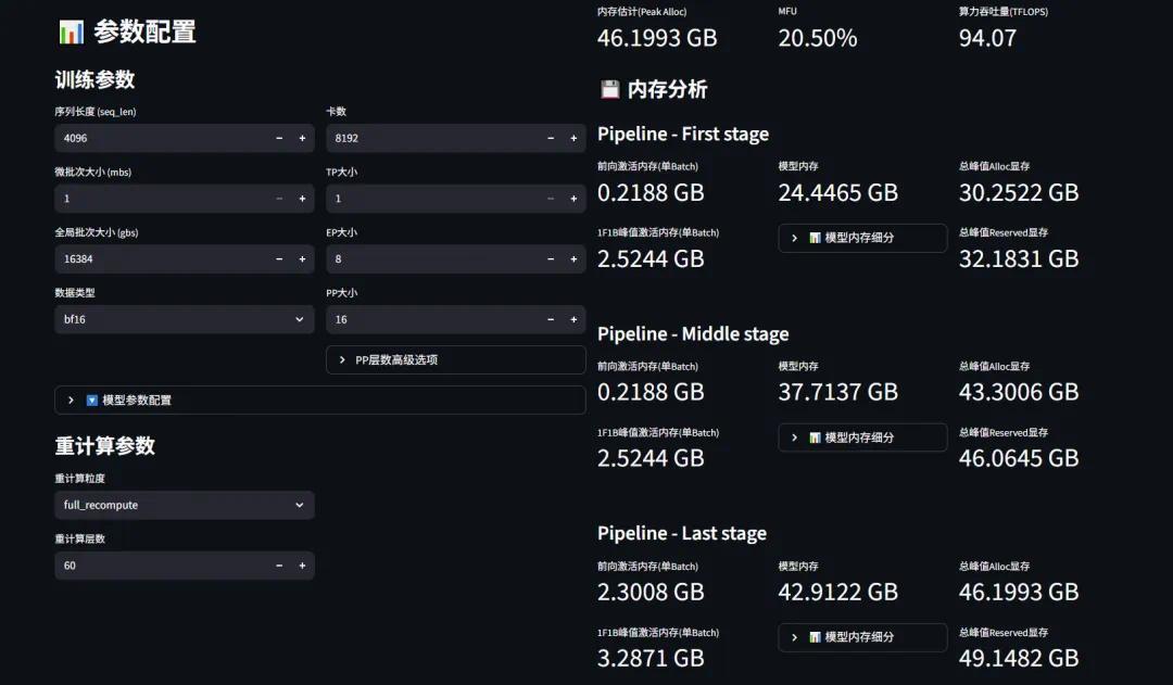 摩尔线程发布SimuMax v1.1：新增可视化配置界面