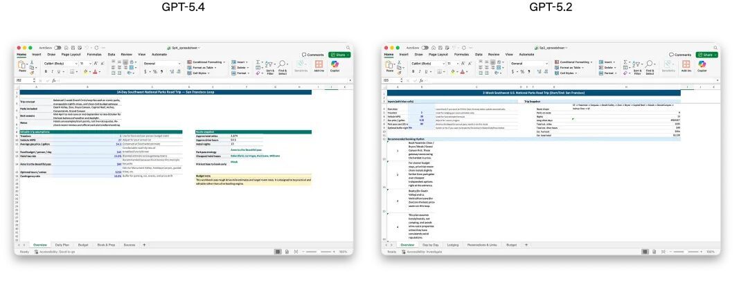 GPT-5.2与GPT-5.4电子表格输出的并排示例