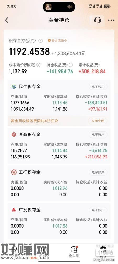 这打卡领的还没有今天黄金亏的零头多，还不知道今天要亏多少