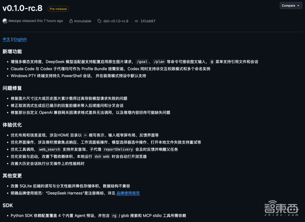 昨夜,DeepSeek Harness首发新版本:14项更新,多模态能力拉满!