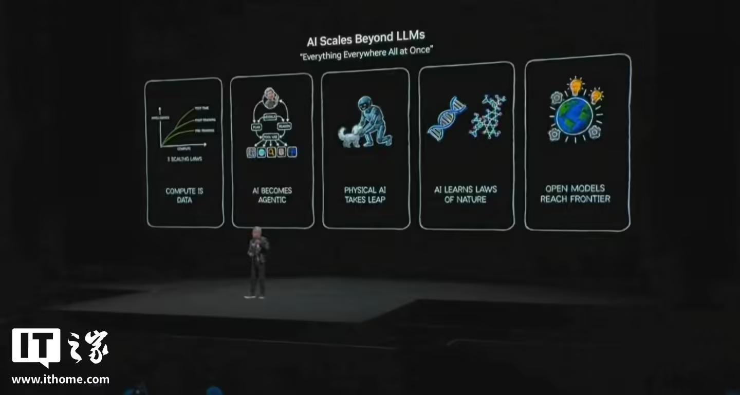 英伟达黄仁勋：开源模型彻底改变AI，较最前沿模型差距缩至6个月