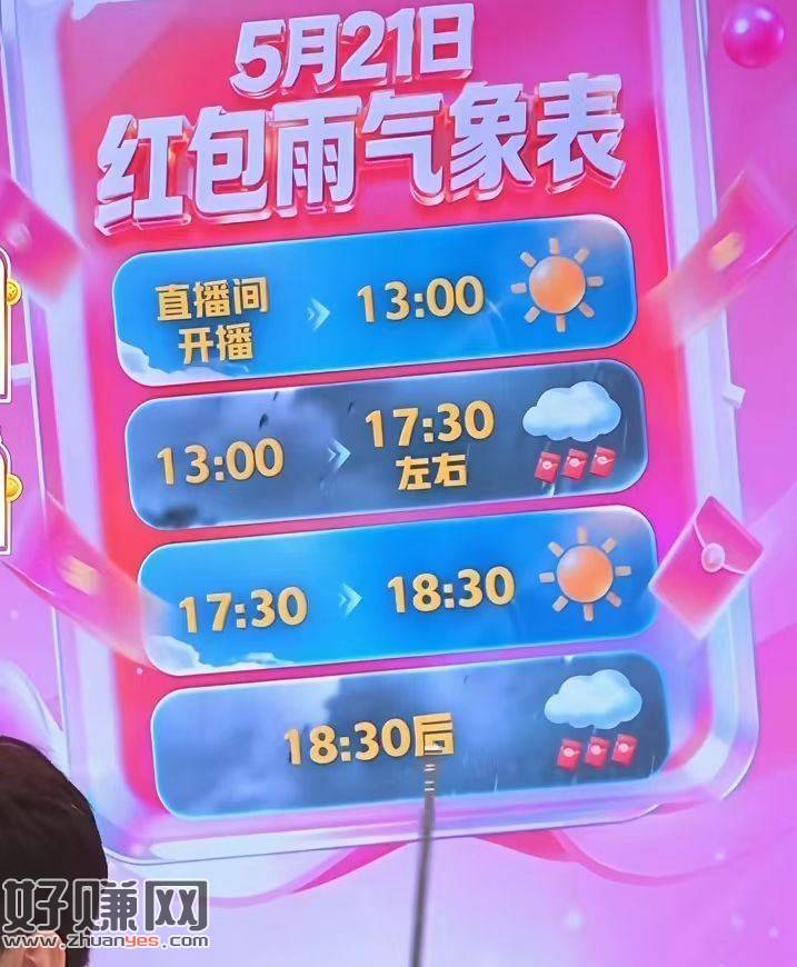 李+7zbj 今天全天下虹包🌧️