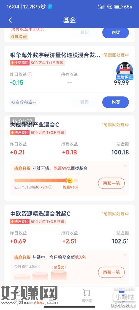 跟着表妹我买的那个企鹅银行的基金可以赎回了 我基本上不亏钱。