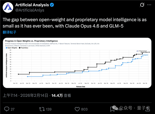 智谱GLM-5技术全公开!完全适配华为等国产芯片 美国网友酸了