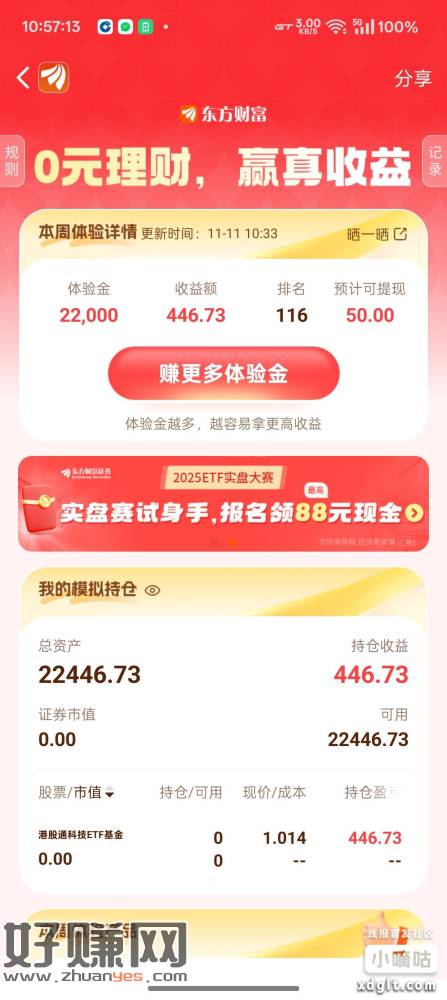 东方财富这两天基本都跌啊，昨天赚了我已经空仓了