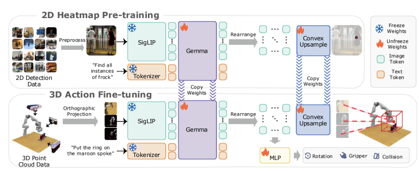 △中科第五纪FAM模型图,图片:采访人提供