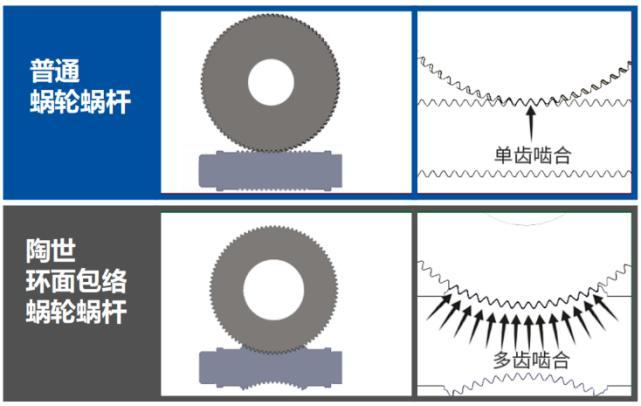 (图源/企业)