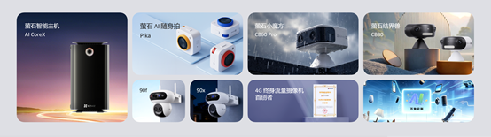 萤石推出AI硬件新品 ：AI随身拍Pika配备前后双4K摄像头