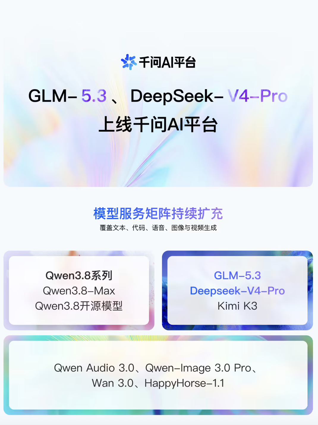 阿里云MaaS接入GLM-5.3与DeepSeek-V4-Pro,重点覆盖编程与智能体场景