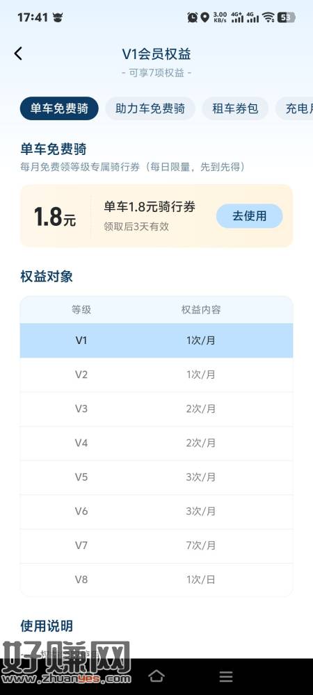 1次免费骑车，每月一次，哈啰单车。v1就能领。