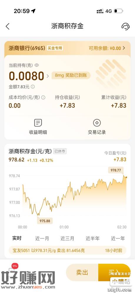 Zfb 搜索黄金