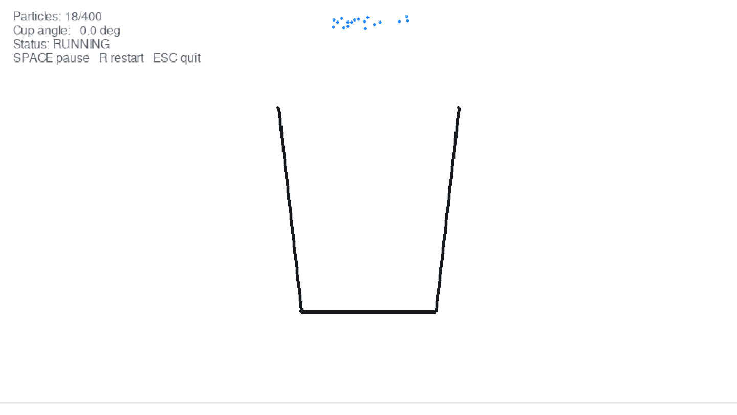 GPT-5.6 Sol生成的杯子倒水仿真模型