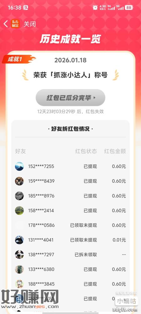 东方财富小水流，昨天发的邀请贴亏大了，只能领一次包先到先得，