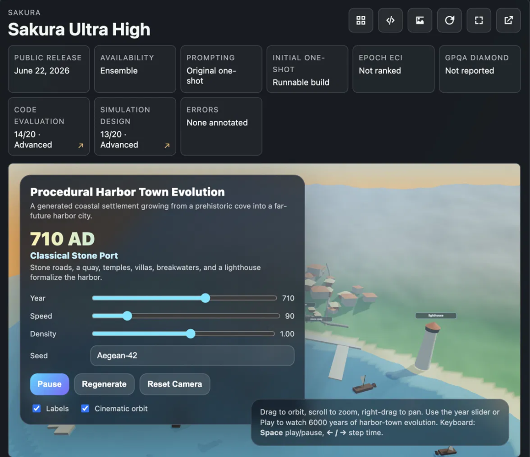 Mollick的Harbor Town单题测试，fugu-ultra（Sakura Ultra High）版。代码与设计评分均为Advanced（14／20、13／20）。