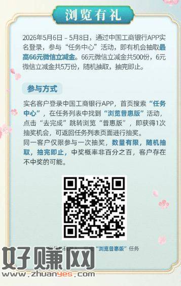 工行 任w中心 浏览普惠版 ，不bi中 中了就是6立减 ​