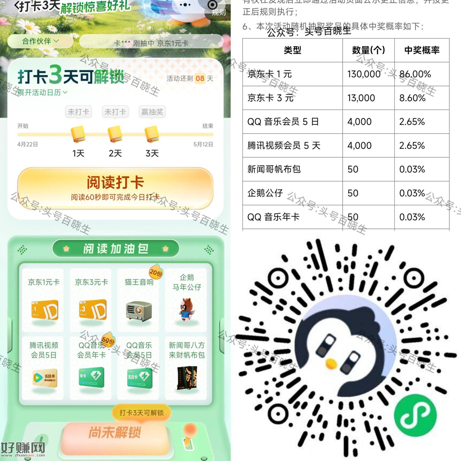 V打开 腾讯阅读 12截
