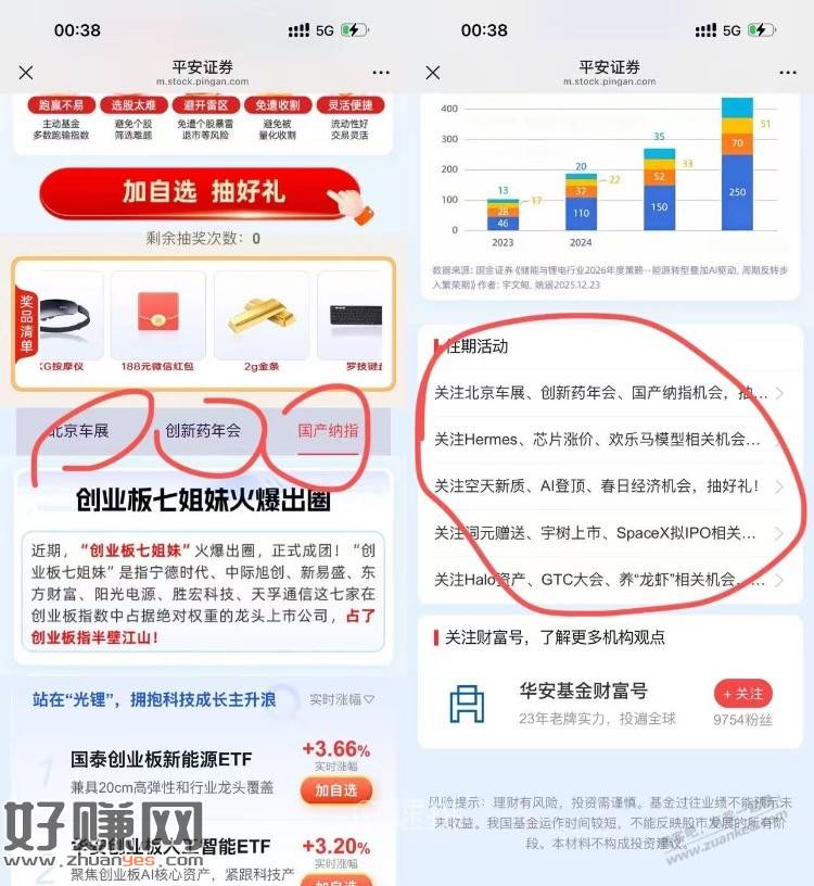 平安开户的20多润，速度大毛配图