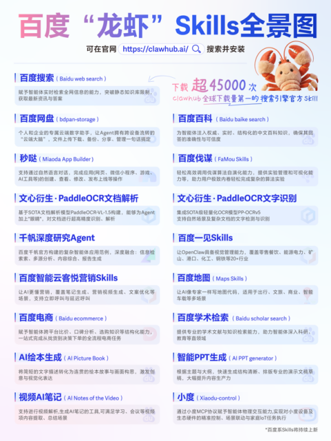 ( 图片来源:百度 )