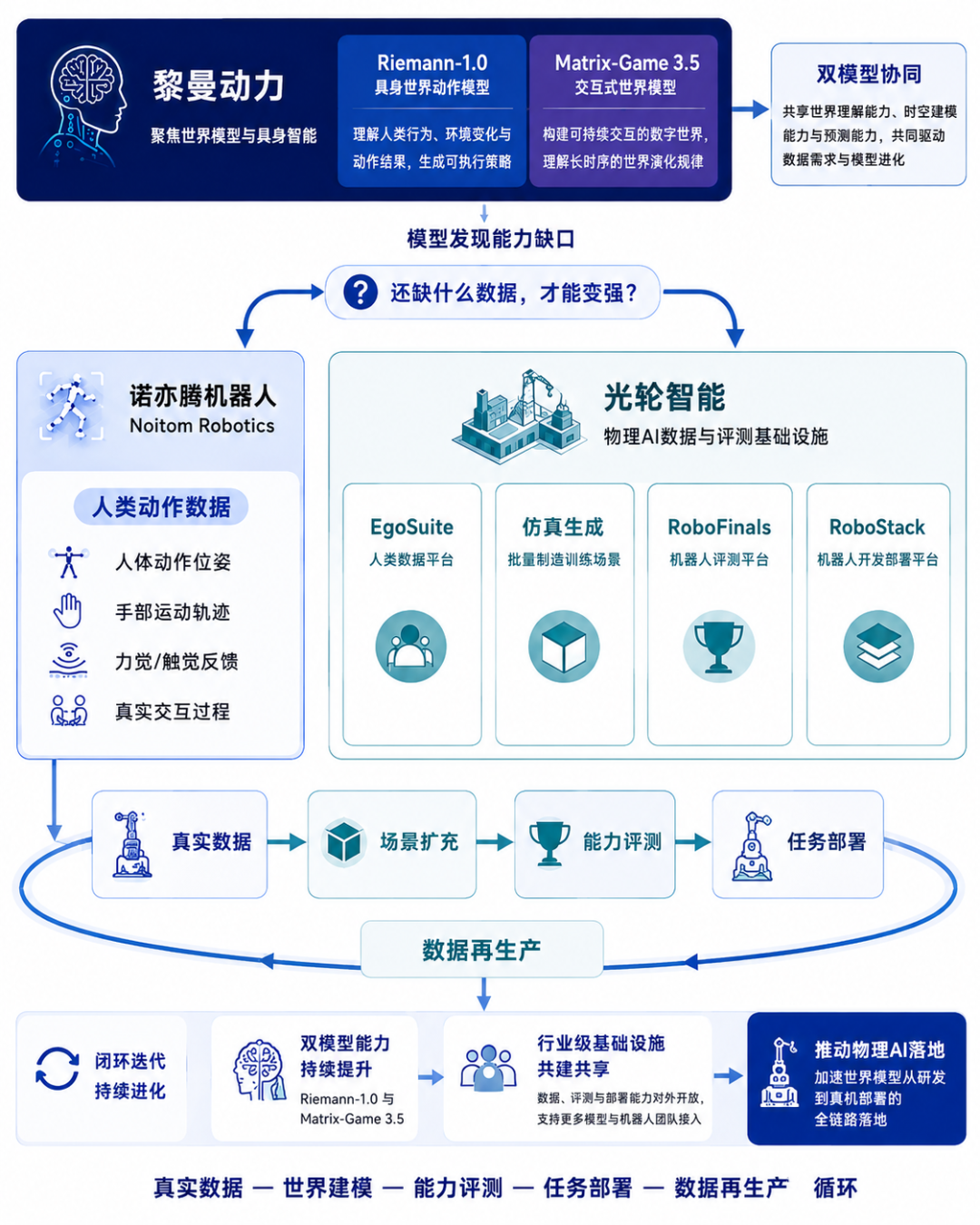 图片由AI生成