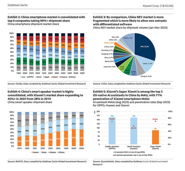 端侧AI浪潮涌动：“豆包手机”模式会成为手机新方向吗？