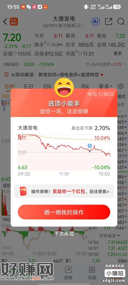 东方财富，手慢无