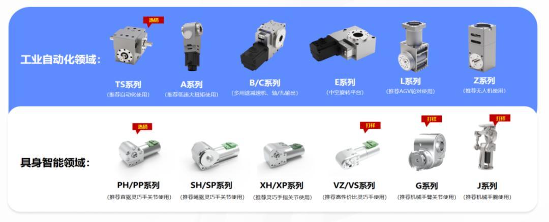 (图源/企业)