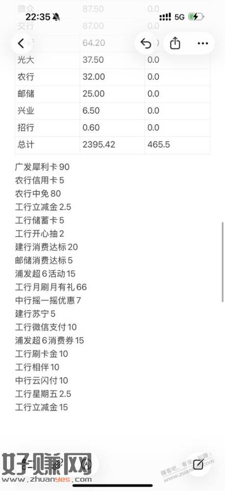 统计了一个月的银行活动，工行太给力了