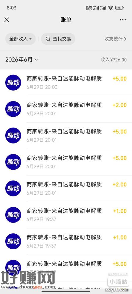 脉动有水啊，中了10个包，另外问一下老哥们一个号能扫几次啊