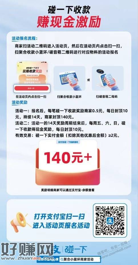 碰一碰大猫来袭