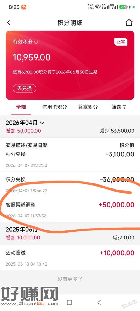 中国银行销卡威胁50000积分，大概50E卡