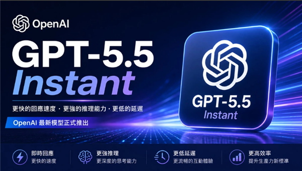 重磅福利！OpenAI官宣：GPT 5.5 Instant明日全民免费