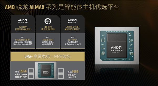 AMD：AI时代 你需要两台电脑！一台专门“养龙虾”