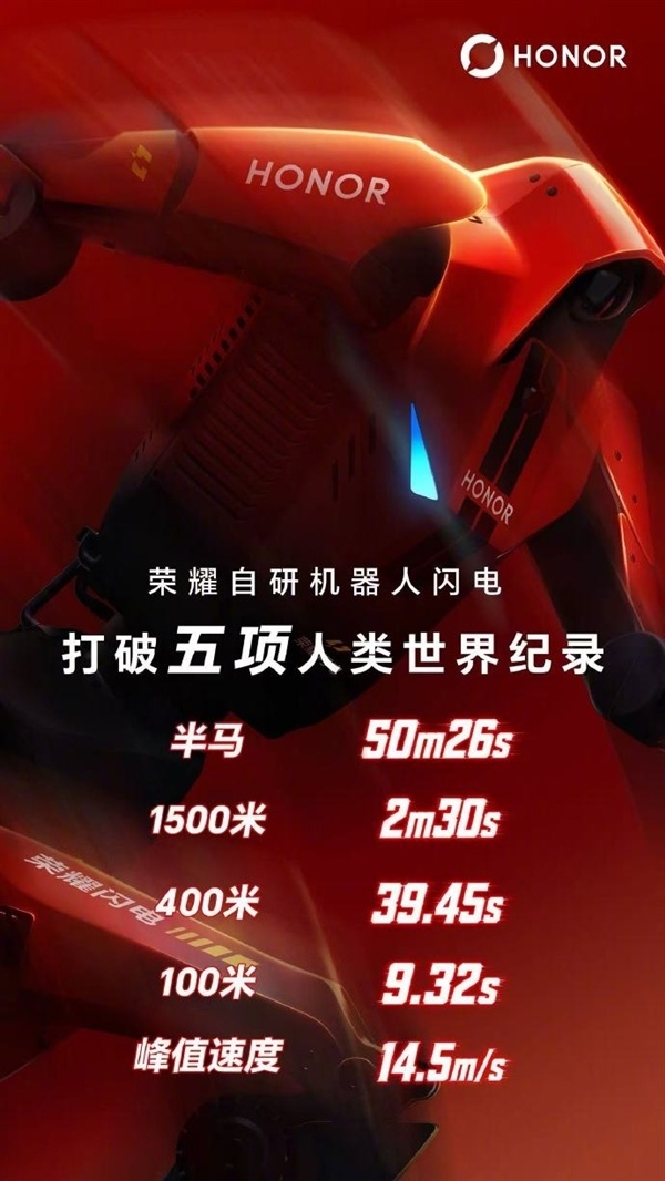惊动马斯克!短跑名将点赞 荣耀 “闪电” 连破多项人类纪录