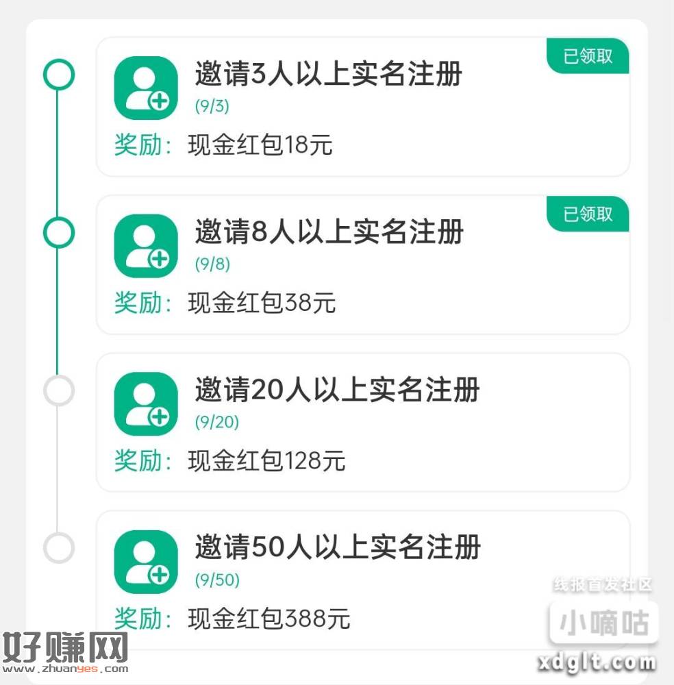 斯哆伊新人，鱼价格5-6，25以上才能做。想搞的可以去试试看