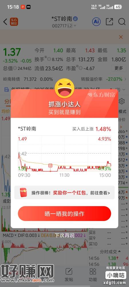 手慢无哦。东方财富